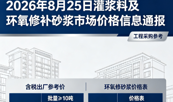 共青城2026年8月25日灌浆料及环氧修补砂浆市场价格信息通报